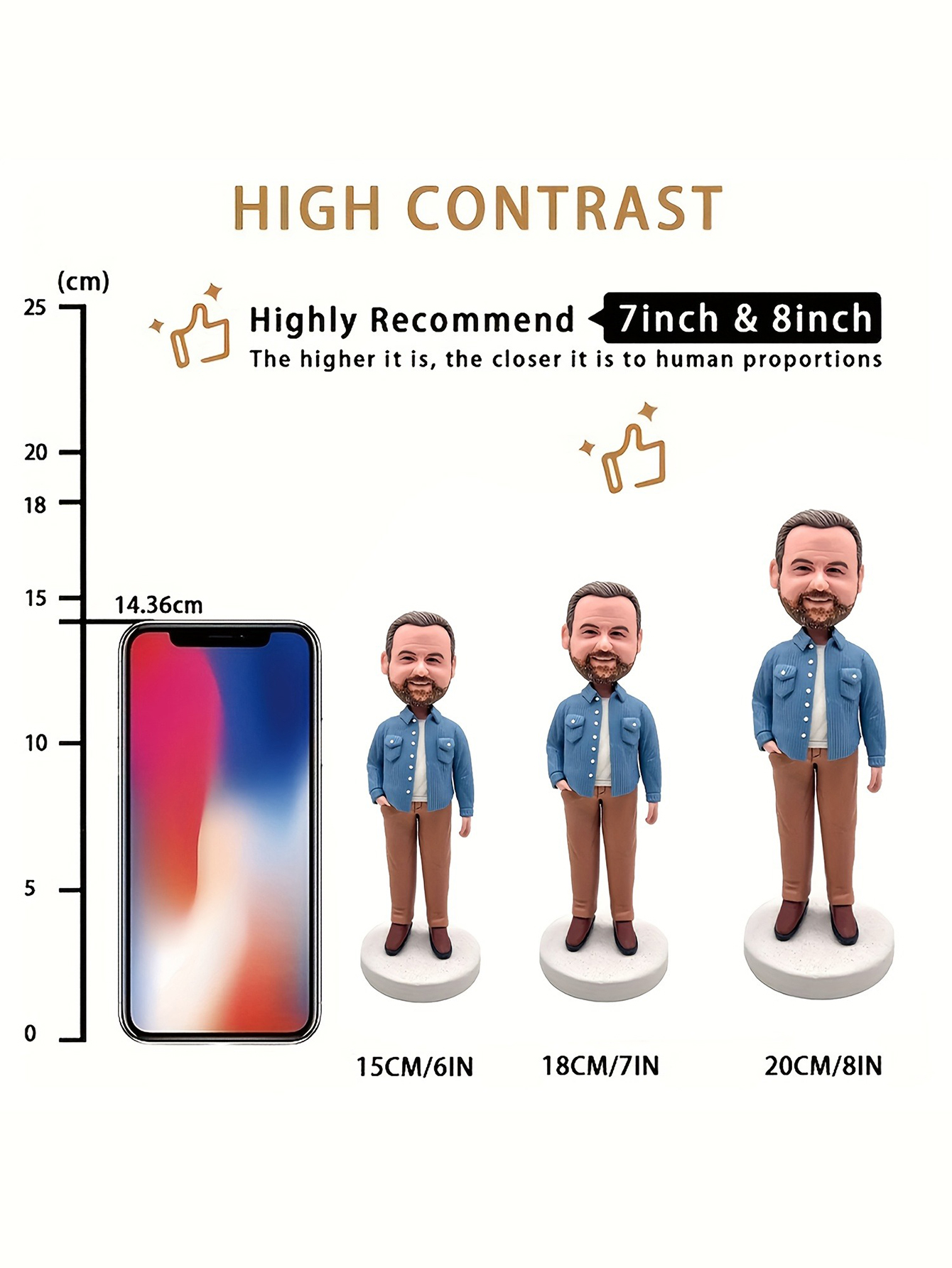 Custom Cartoon Clay Bobblehead Dolls, Wobble Dolls, Your Personalized Figurines